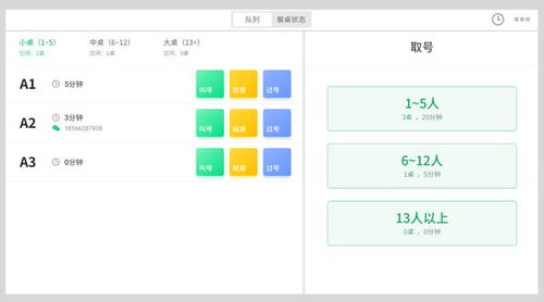 产品迭代 微餐排号v1.0正式上线,让排队不再成为商家困扰